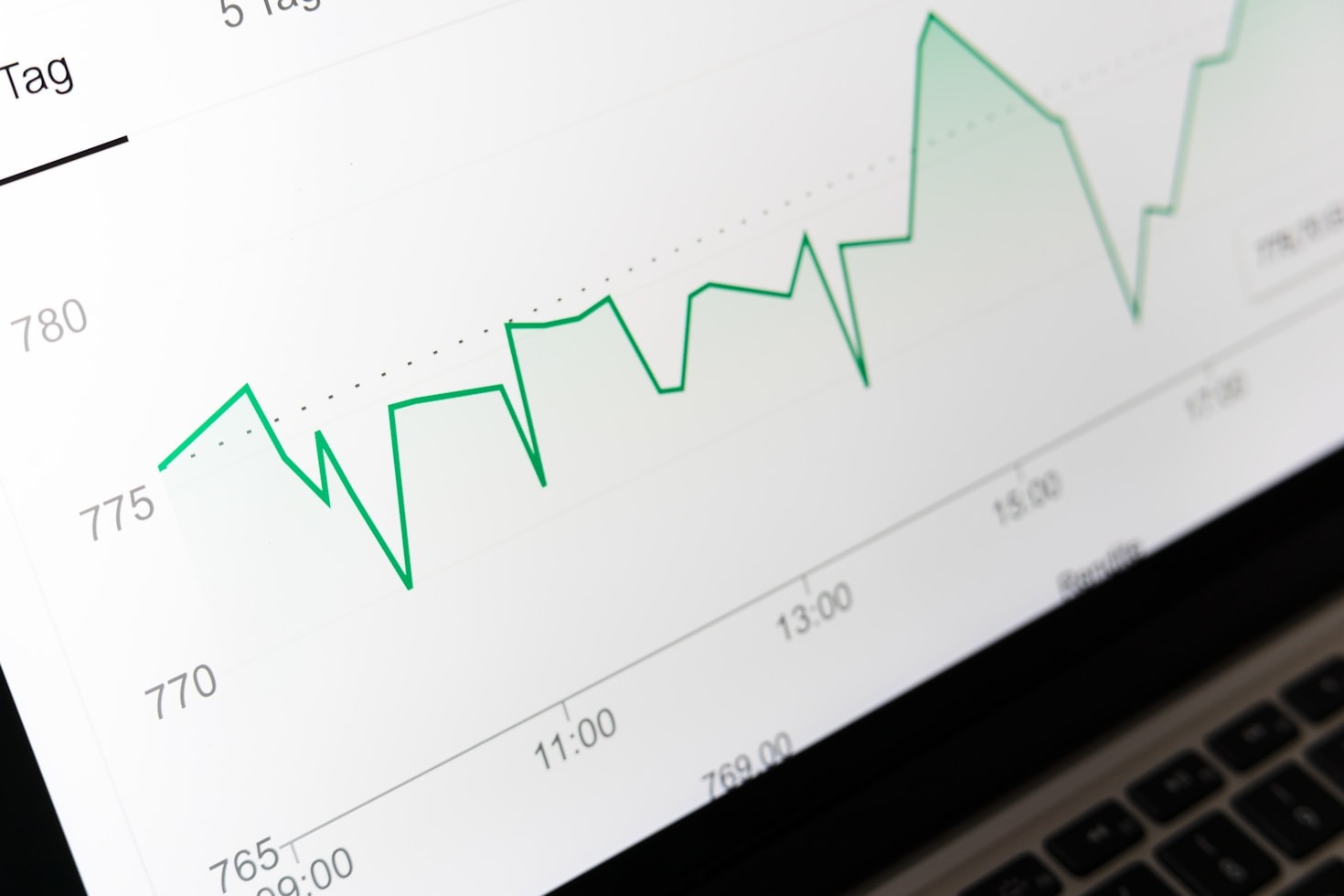 Protected: The Role of AI in Data Analytics