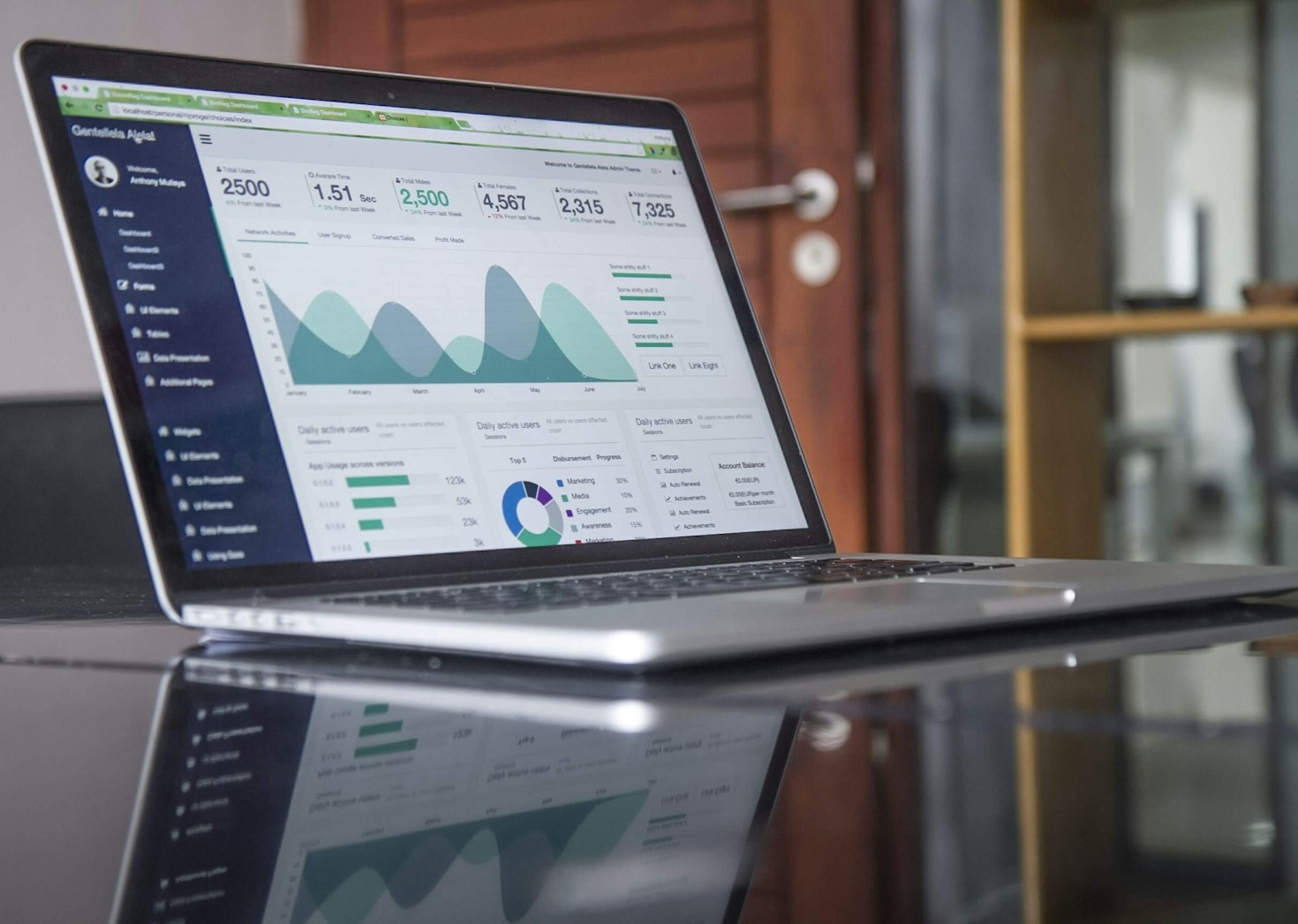 Protected: The Importance of Reliable Data Sources